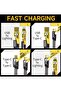 4-in-1 Convertible Metal Fast Data Cable – 65W Braided USB-C, USB-A, Multi-Charging Cable - 2