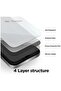 PRIVACY Tempered Glass for iPhone 15 Pro MAX (2023) Screen Protector - [28degree 1 PACK] - 2