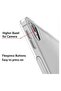 Clear Case for 10.9" iPad Air 5th Generation 2022 / iPad Air 4th Generation 2020, Support Apple Pencil 2nd Gen Charging, Slim Lightweight Silicon Back Cover for iPad Air 4/5 10.9 inch - 5