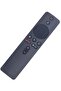 Replacement Remote Control Suitable for Xiaomi MI TV Box with Netflix Live with battery - 3