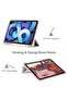 Case for New iPad Air 5th Generation (2022)/iPad Air 4th Generation (2020) 10.9 Inch, with Screen Protector and Auto Wake/Sleep Cover, Pink - 2
