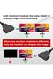 HDMI Splitter Adapter Cable - Splitter 1 in 2 Out Male to Dual Female 1 to 2 Way for HD TV, LED, LCD, TV, Support Two The Same TVs at The Same Time 1080P - 3