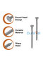 High Strength Round Head Nails for Carpentry and Electrical Work (Pack of 40, 1.5 Inch) - 4