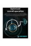 Cyan Blue 8000Hg Fishing Reel - 5