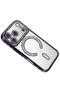 Aconcept iPhone 17 Pro Max Joke Simli Magneticsafe Case - (70213) Deep Purple - 3