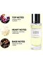 Lamsat Hareer 30ml De Rosa Collection | Long Lasting Arabic Perfume for Women | Eau de Parfum | Timeless Women’s Fragrance - 4