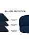 Askuko Laptop Case Sleeve 14 inch, Durable Carrying Bag Shockproof Protective Case Cover, Handbags Briefcase Laptop Bag Compatible with 14" MacBook Air/Pro HP Asus Lenovo Notebook Computer, DarkBlue - 2