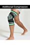 2-Pack Knee Braces, Knee Compression Sleeves for Men and Women, Compression Support Straps for Joint Support (Black, Medium) - 4