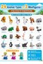Amazing Animal Journey Animal Series Big Building Blocks Set FL1193, 187 PCS, 24 Different Animal Types, 3 Minifigures, Land & Marine Wildlife Building Playset with Airplane, Animal Structures, - 5