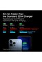 URBANNX 27W USB C Wall Charger PD 3.0 PPS Fast Charging Power Adapter for iPhone 17 16 15 Series - 5