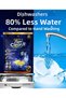 Shizen Care Cleanx Dishwasher Tablet 5-Pack - 6