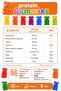 Protein Magnesium, Whey Protein, L-Glycine, Maca (Lepidium Meyenii), Vitamin E B3 B5 C, Zinc Gummies Kids - 2
