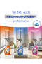 TECHNOPOWER Mutfak Spreyi 750 ml 2 Adet - 5