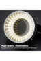 جهاز تحليل LED قابل للدوران 360 درجة من نوع IFixes IL37 Polarized Ring Light - مناسب للمجهر/فحص أشباه الموصلات... - 5