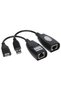 Pentru mouse-ul Usb-Ex-50