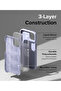 Silicone Case for iPhone 14, 3-Layer Liquid Silicon Soft Touch Protective Cover for iPhone 6.1" Lavender (Sky Blue) | FLARE GADGETS - 3
