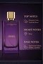 Orabel Extrait De Parfum Unisex 80ml | Passion Fruit Turkish Rose Oud Amber Leather | Sweet Fruity Oriental Long Lasting Fragrance UAE - 4