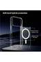 5-in-1 Protective Case for iPhone 17 Pro Max | Magnetic | Shockproof Clear Slim Cover - 6