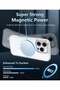 MagSafe Compatible Clear Magnetic Case for iPhone 16 Pro with Screen Protector and Camera Guard - 3