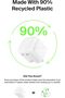 67W Dual-Port GaN Charger with 2x USB C Ports for MacBook, iPhone, iPad, Galaxy, Pixel - White - 8