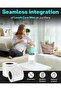 Core Mini Air Purifier Replacement Filter, 3-in-1, High-Efficiency Activated Carbon, Core Mini-RF, 2 Pack, White - 3