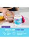 Multi Collagen Burn Fast | Hydrolyzed Collagen Peptides Types I, II, III, V, X | Keto & Gluten Free | 30 Servings - 6