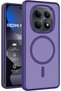 Xiaomi Redmi Note 15 Pro Plus 5g Jota Magsafe Cover - Deep Purple
