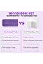 2-Pack Microfiber Reusable Mop Pads Compatible with Wet Jet Mops (Purple) - 3