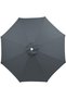 3-meter waterproof sunshade cover made of double-layered UV-resistant polyester fabric, washable and breathable, for outdoor use (canopy included).
