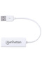 Convertor USB la RJ45
