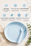Baby Feeding Plate and Spoon Set Bpa Free Food Contact Safe Microwave Compatible Heat Resistant Blue Color - 2