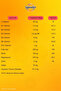 Energy Boost Taef 15 Efervesan Tablet 2 ADET - 4