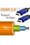 كابل HDMI إصدار 2.0 بطول 1.5 متر يدعم 165/180/200/240 هرتز، 2k-4k UHD Freesync G-Sync Ps5-Xbox-Tv - 3