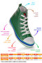 Pant Casual Lace-Up Zippered Boys' Sneakers - 2