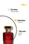 NICHE SERIES MİLA - 3