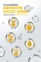 Aromatik Vücut Spreyi - 3
