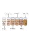 Bb Glow Permanent Treatment Set,Bb Glow Starter Set (12 Creams Kit) - 3
