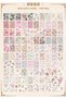 100 Sheets Vintage Floral Themed Scrapbook Paper Pad |   Journal, Collage, Bullet Journal, and DIY Hobby Paper - 4