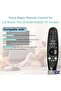 Replacement Remote Control for LG Magic Voice Remote AN-MR20GA MR19BA MR18BA MR650A - 2