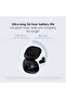 Buds 6 Play Wireless Bluetooth Earbuds | Noise Cancelling In-Ear Headphones with Mic | Deep Bass, Touch Control, Long Battery Life, Fast Charging & Waterproof Design – White - 4