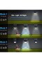 SEZAC Solar Security Lights Outdoor [6 Pack/3 Modes], 42 LED Motion Sensor Wireless IP65 Waterproof - 4