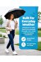 Windproof Compact Umbrellas for Rain - Strong Reinforced Fiberglass Rib Design & Auto Open & Close - Portable Folding Travel Umbrella - Lightweight & Packable for Women & Men, Easy Collapse - 2