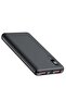 MC-6041 22.5W PD + QC 10000mAh Powerbank - 2