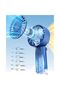 Handheld fan, portable fan, built - in 3600mAh rechargeable battery, LED display, 6 wind speeds, mini fan, 180° foldable, for home, office,... - 3