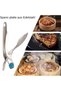 Anti-Scald Hot Bowl Clip Clamp, Non-Slip Plate Gripper Holder for Air Fryers, Microwaves & Cast Iron Pots - 5