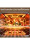 Baking trays [2 baking trays + 2 cooling racks], durable, easy to clean, dishwasher safe (26.7x20.5x3cm) - 3