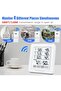 Indoor and Outdoor Temperature and Humidity Meter, 500 ft/150 m Range with 3 Remote Sensors and White Backlit Display - 4