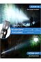 Rechargeable Portable Flashlights, Sidelight Handheld Flashlights USB Fast Charging, Waterpro - 2