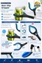Magnetic Trash Collector 79cm – Strong Grip – Long Reach Ergonomic Holder - 3