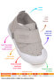 Rosie First Step Velcro Baby Boy Casual Shoes - 2